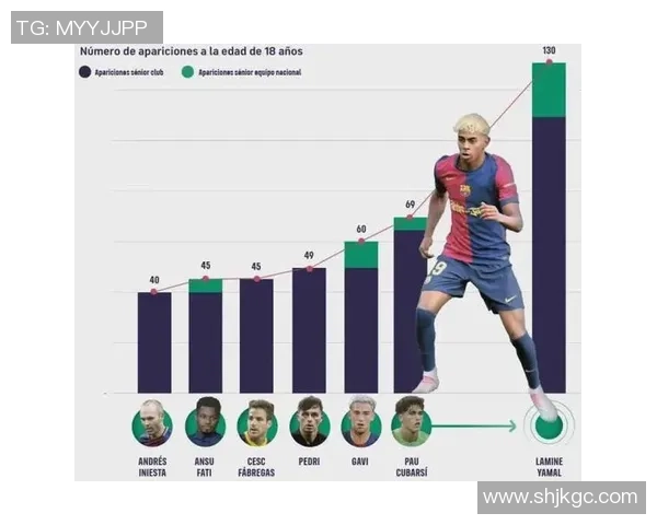全球足球球星影响力对比分析 各大球员社交媒体与市场价值综合评估